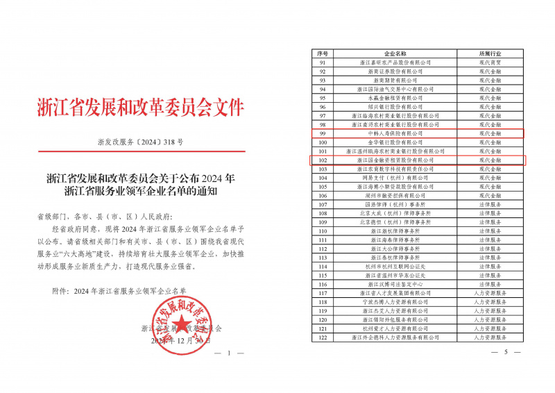 浙江東方旗下中韓人壽、國(guó)金租賃榮獲“2024年浙江省服務(wù)業(yè)領(lǐng)軍企業(yè)”.jpg